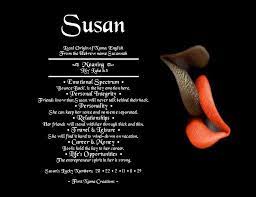 8 Name Ideas Name Wallpaper Names With Meaning What Is Your Name