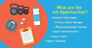 He also shares his thoughts on the job. Sport And Exercise Science Jobs Ireland Exercise Poster