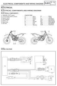 Yamaha yz400f, yz426f, wr400f and wr426f manual. 2001 Yamaha Yz426f Wiring Diagram W Colours Yz400f 426f 450f 450fx Thumpertalk