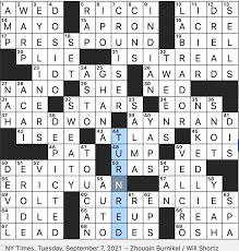 Rex Parker Does The Nyt Crossword Puzzle Founder Of Zoom Tue 9 7 21 Country Separating Togo From Ivory Coast Spread On A Banh Mi Hazmat Regulator