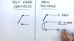 Showing flow from boiler, to y plan, or mid position diverter valve, and then onto heating or hot water gravity hot water controlled by a 6 wire valve (not your standard 5 wire valve) and a pumped central heating circuit controlled by a thermostat. Combi Boiler Thermostat Wiring Youtube