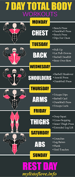 программа тренировок с гантелями дома для набора мышечной массы 7 Day Total Body Workouts Workoutplans In 2020 Body Workout Plan Gym Workout Tips Total Body Workout