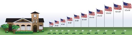 flag to pole size ratio