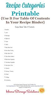 Suggested Recipe Categories For Organizing Binders Boxes Family Recipe Book Recipe Binder Food Categories