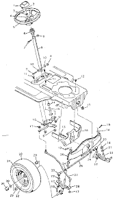 Craftsman riding lawnmower steering problems. Sears Lawn Tractor Parts Diagram Bakemotor Org