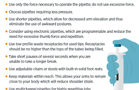 Made from natural rubber material. Lab Report 3 Pipette Ergonomics