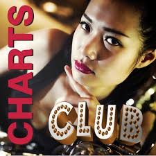 Party Here Song Download Club Charts Song Online Only On