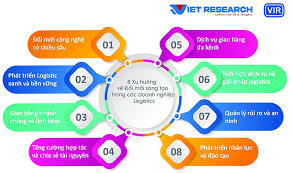 Xu hướng đổi mới sáng tạo nào đang diễn ra trong ngành logistics