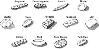 Bread Shapes Http Www Acebakery Com How Our Breads Are Made Artisan Bread Bread Shaping Bread