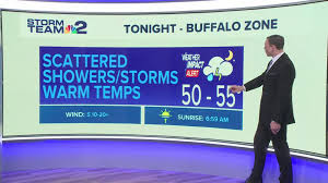 Severe Storms and Heavy Rain Expected in Western New York