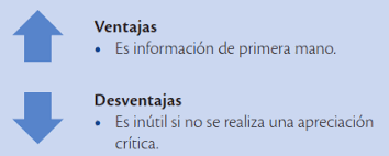 Clasificación necesidades primarias y secundarias. Jaime Torres Yaguana Fuentes Primarias Y Secundarias Emprendimiento 2do