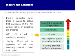 2:12 securities commission malaysia 571 просмотр. Securities Commission Malaysia 1 What The Audit Oversight Board Will Do Icaa Micpa Audit Forum 3 August Ppt Download