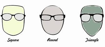 Diri sendiri yang kurang pandai, orang lain yang disalahkan. Tip Pilih Cermin Mata Mengikut Bentuk Muka