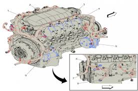 Strange electrical issues - CAMARO6