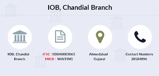 Get more details along with the pin code of ahmedabad district. Iob Chandial Ifsc Code Ioba0003063
