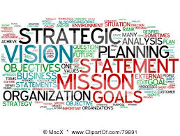 Strategic Planning Goal Setting To Create A Road Map For Your Business Business Marketing Plan Small Business Marketing Plan Strategic Planning