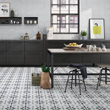 American olean gloss white 2 x 6 x 5/8 radius mud cap bullnose tile. Create A Retro Chic Vibe With Patterned Tiles Tile Choice