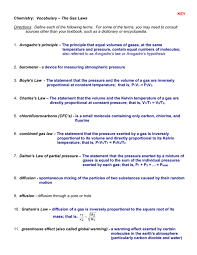 When they are behaving themselves, it's extremely easy to describe thei. Gas Laws Vocabulary