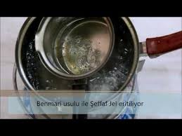 Youtube Ashtray Youtube