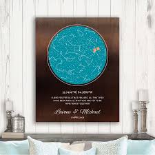 9 Year Anniversary Gift Custom Star Map Constellation Art Bronze Anniversary Coordinates Night Sky Print Wedding Day Star Chart 1745