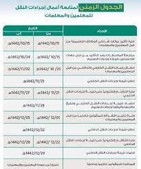 Jul 01, 2021 · موعد نتائج حركة النقل الخارجي والداخلي الجديد جاء علي لسان المتحدث الرسمي المختص في وزارة التعليم السعودية. Ù…ÙˆØ¹Ø¯ Ø§Ø¹Ù„Ø§Ù† Ø­Ø±ÙƒØ© Ø§Ù„Ù†Ù‚Ù„ Ø§Ù„Ø®Ø§Ø±Ø¬ÙŠ Ù„Ù„Ù…Ø¹Ù„Ù…ÙŠÙ† ÙÙŠ Ø§Ù„Ø³Ø¹ÙˆØ¯ÙŠØ© 1442 Ø³Ø¹ÙˆØ¯ÙŠØ© Ù†ÙŠÙˆØ²