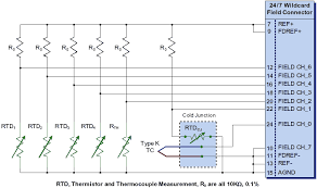 Rtd Amplifier Circuit Measuring Rtds Connecting Rtd To