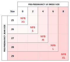 Sizing Chart Nothing Fits But