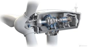 3d Wind Turbine Model In 2020 Wind Turbine 3d Model Turbine
