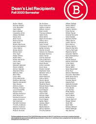 1 Amber Abbott Michael Abbotts Orite Abdulahe Dawn Abke Rand Ablahad  Cassandra Abma Jessica Abraham Noora Abro Brent Acord Andre