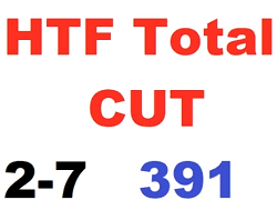 Pin On Thailand Lotto Htf Cut Total Vip Tips For 16 July