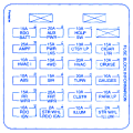 This is a image galleries about 1991 chevy s10 fuse box diagramyou can also find. Chevrolet S10 1988 Fuse Box Block Circuit Breaker Diagram Carfusebox