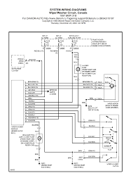 Wiring diagrams, spare parts catalogue, fault codes free download. Check Out This 1997 Bmw 318i Download Car Wiring Manuals ÙÙØ³Ø¨ÙÙ