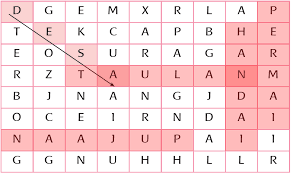 Kunci jawaban mtk kelas 8 semester 2. Kunci Jawaban Halaman 188 190 191 192 Tema 5 Kelas 2 Buku Belajar Kunci