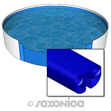 Rundpool 350 X 150 Cm Grund Set Inkl Innenhulle 0 8 Mm Und Basic H 773 70