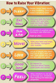 Raise Your Vibration Energy Healing Vibrational Energy Feng Shui