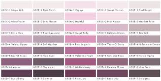 Im Planning To Paint My Bedroom Walls A Shade Of Purple I