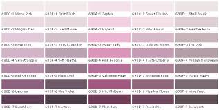 im planning to paint my bedroom walls a shade of purple i