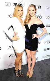 Weight might have changed but we added the latest one. Spencer Grammer