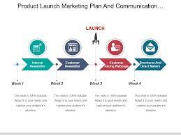 Read reviews & compare projects by leading digital marketing companies. Product Launch Marketing Plan And Communication Timeline Ppt Design Powerpoint Slide Presentation Sample Slide Ppt Template Presentation