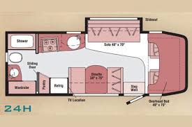 When we look back on that moment, kait and i both agree that if we had seriously. Top 5 Most Viewed Class C Rvs Insight Rv Blog From Rvt Com