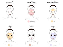 Gambar orang hijab pakai masker kartun. 10 Ide Masker Muka Masker Muka Kartun Masker Wajah