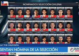 Nómina de la selección chilena para el torneo de toulon: Nomina Seleccion Chilena