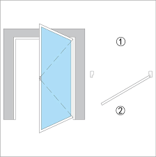 Single door type Double unequal door type Double door type