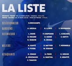 Le 18 mai prochain, didier deschamps dévoilera sur tf1 et m6 la liste des bleus sélectionnés pour participer à l'euro 2020, organisé en 2021 en raison de l. Equipe De France La Liste De Deschamps Pour La Moldavie Et L Islande Weather Photo Weather Screenshot