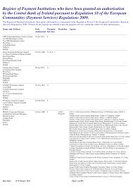 Https Service Betterregulation Com Sites Default Files Register Of Payment Institutions Who Have Been Granted An Authorisation Pursuant To Regulation 18 Of The European Communities Payment Services Regulations 2009 As At 25 Feb 2015 Pdf