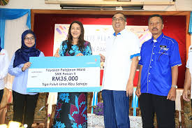 Jalan smk pekan ii, 89150 kota belud, sabah, מלזיה. Galeri Foto Album Majls Pelancaran Tuisyen Rakyat Kklw Yayasan Pelajaran Mara Di Sm Pekan 2 Kota Belud Sabah Pada 21 April 2018 Image Majls Pelancaran Tuisyen Rakyat Kklw Yayasan