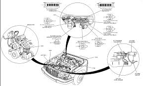 See 72 user reviews, 1,443 photos and great deals for buick park avenue. 1992 Buick Park Avenue Engine Diagram Wiring Diagram Picture Last Percent Last Percent Agriturismodisicilia It