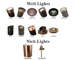 Unique Lighting Systems Well And Niche Lights Are Used To Design Outdoor Lighting With Landscape Lighting Soft Unique Lighting Lighting System Outdoor Lighting