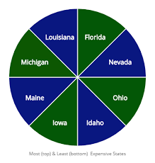 How insurance rates are regulated. 2021 Auto Insurance Rates By State Autoinsuresavings Llc