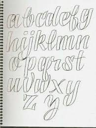 A font is a design for a set of characters. Script Block Letters Handlettering Fonts Typograpy Lettering Bulletjournal Lettering Alphabet Lettering Hand Lettering Alphabet